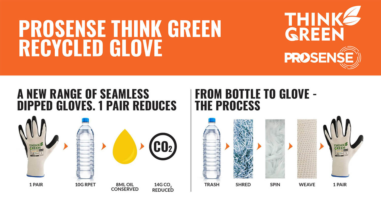 Think Green - How We Turn Recyclables into Gloves